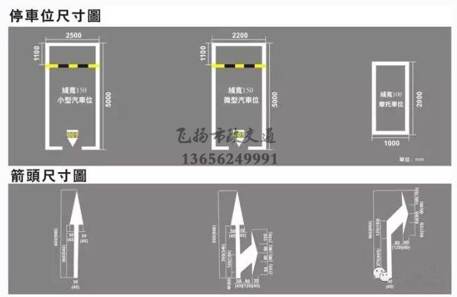 西安停車場劃線多少錢，停車場車位劃線標(biāo)準(zhǔn)尺寸是多少？