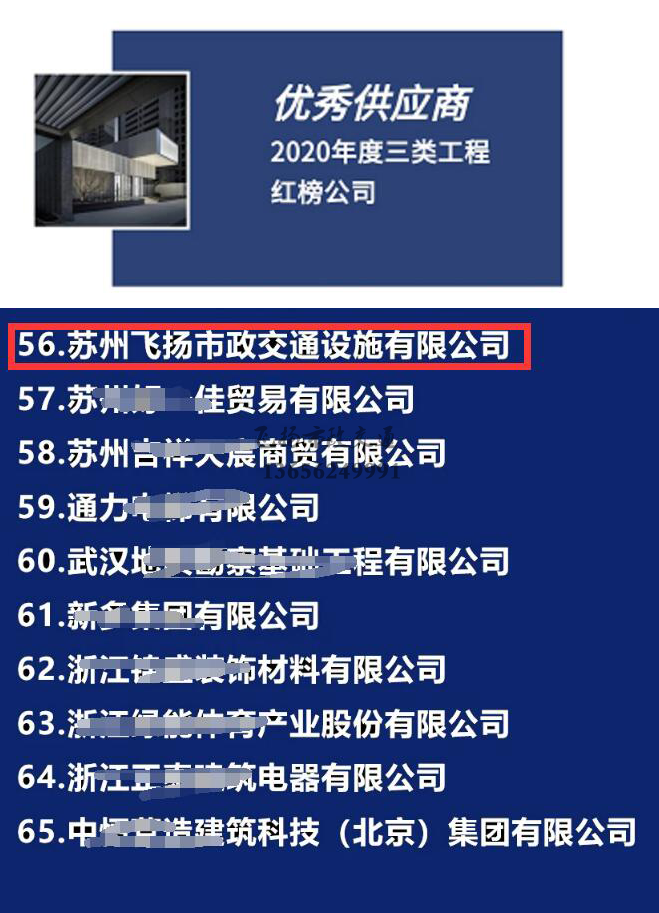 飛揚(yáng)市政道路劃線公司被旭輝集團(tuán)評(píng)為2020年優(yōu)秀合作供應(yīng)商。